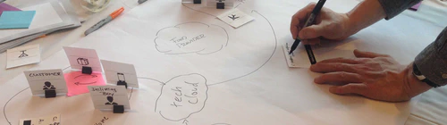 UX Intensive Copenhagen or how I learned to be more humble...